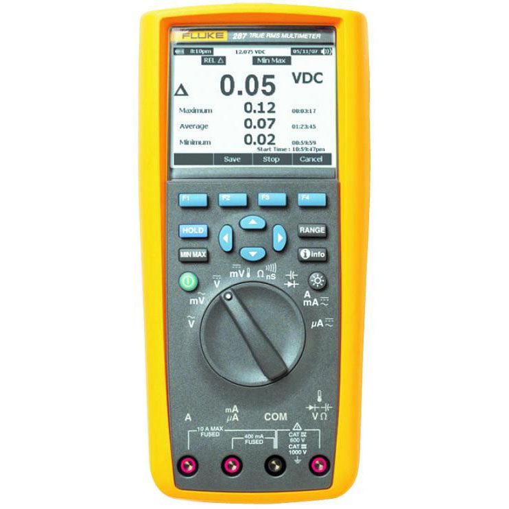 Flukle 289 - 50.000 Count AC+DC True RMS Multimetre